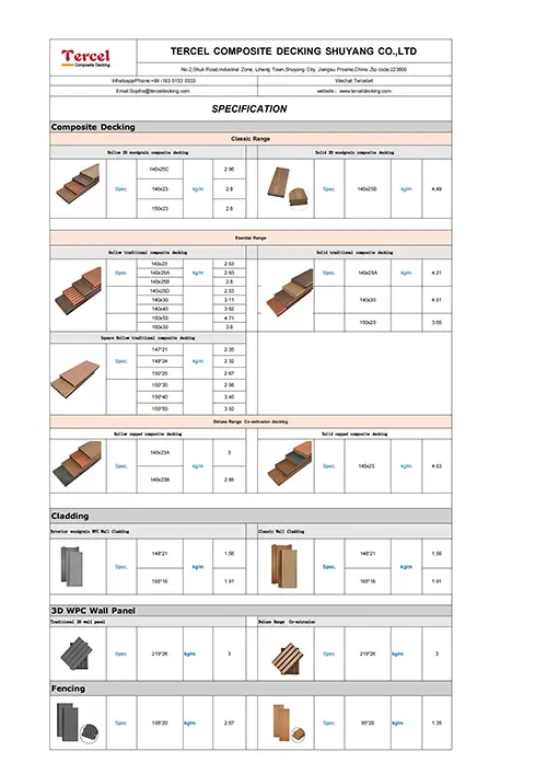 Tercel Decking Specification_00